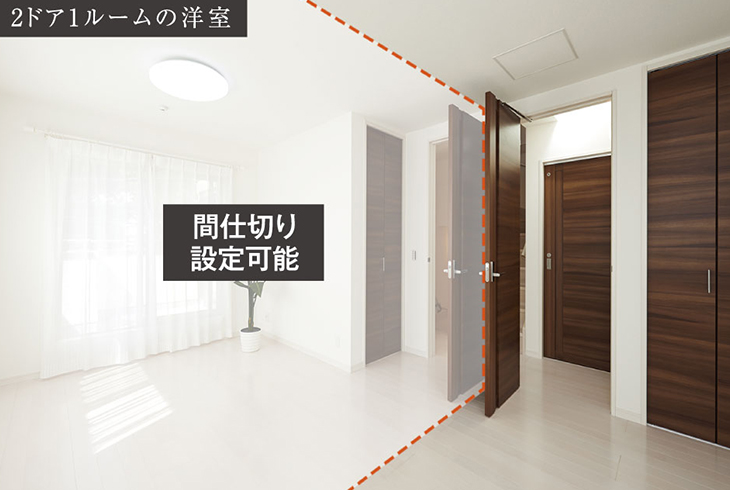 可変できる設計プラン