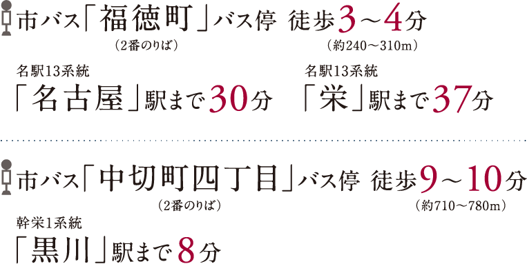 市バス「福徳町」バス停 徒歩3~4分（約240m）（2番のりば：栄・名古屋駅方面）／「名古屋」駅まで34分、「栄」駅まで38分