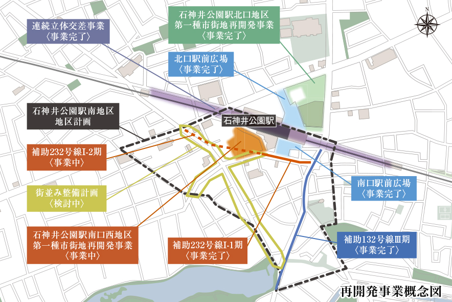 石神井公園駅周辺の再開発計画案内図