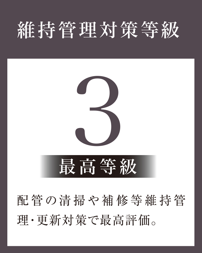 維持管理対策等級