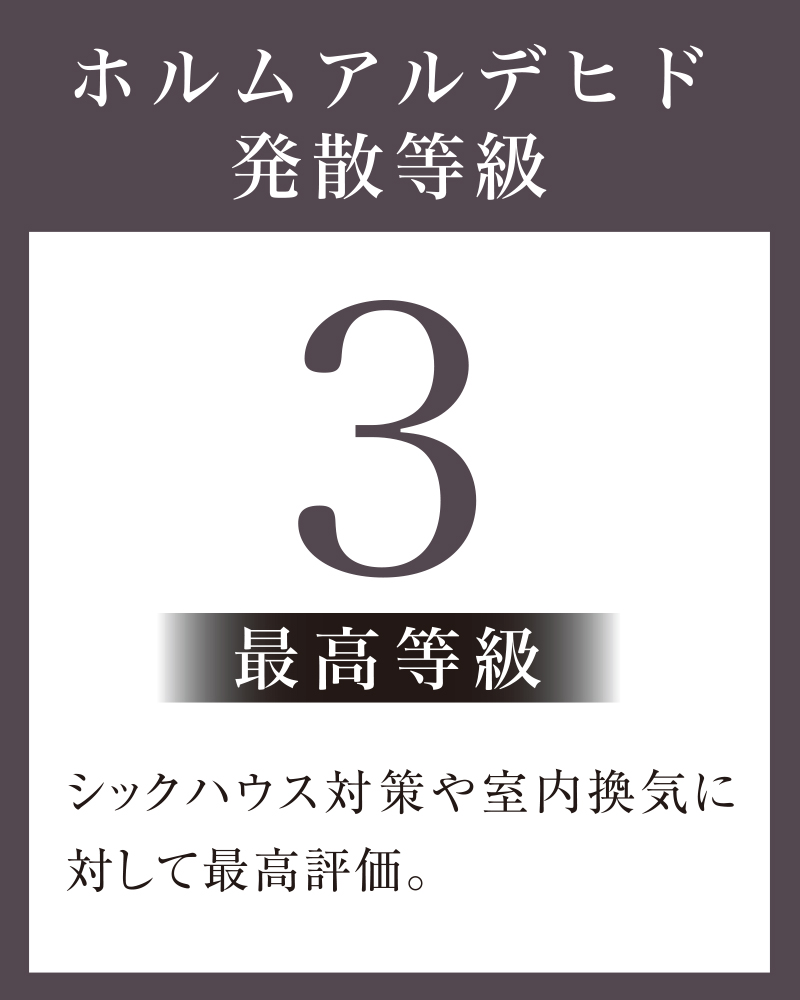 ホルムアルデヒド発散等級