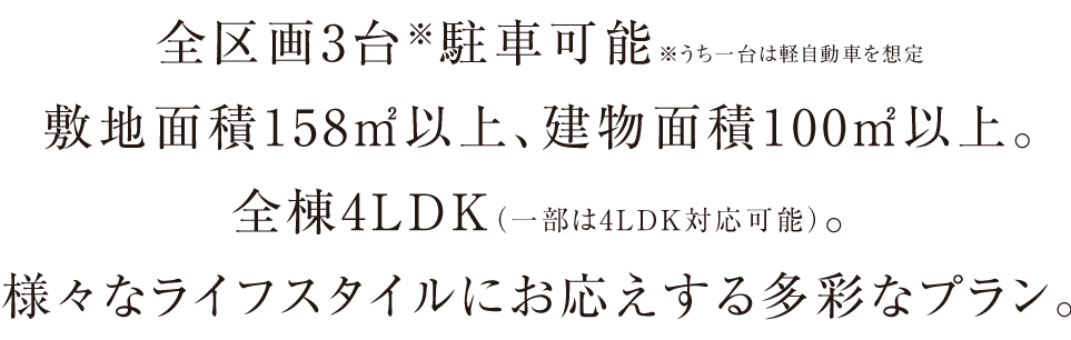 全区画3台駐車可能 建物面積100㎡以上、敷地面積158㎡以上。