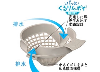 パッとくるりんポイ排水口