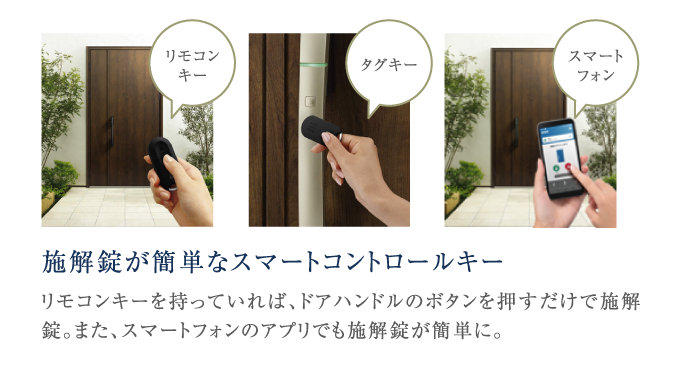 施解錠が簡単なスマートコントロールキー