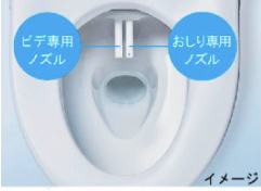 ビデ専用ノズル