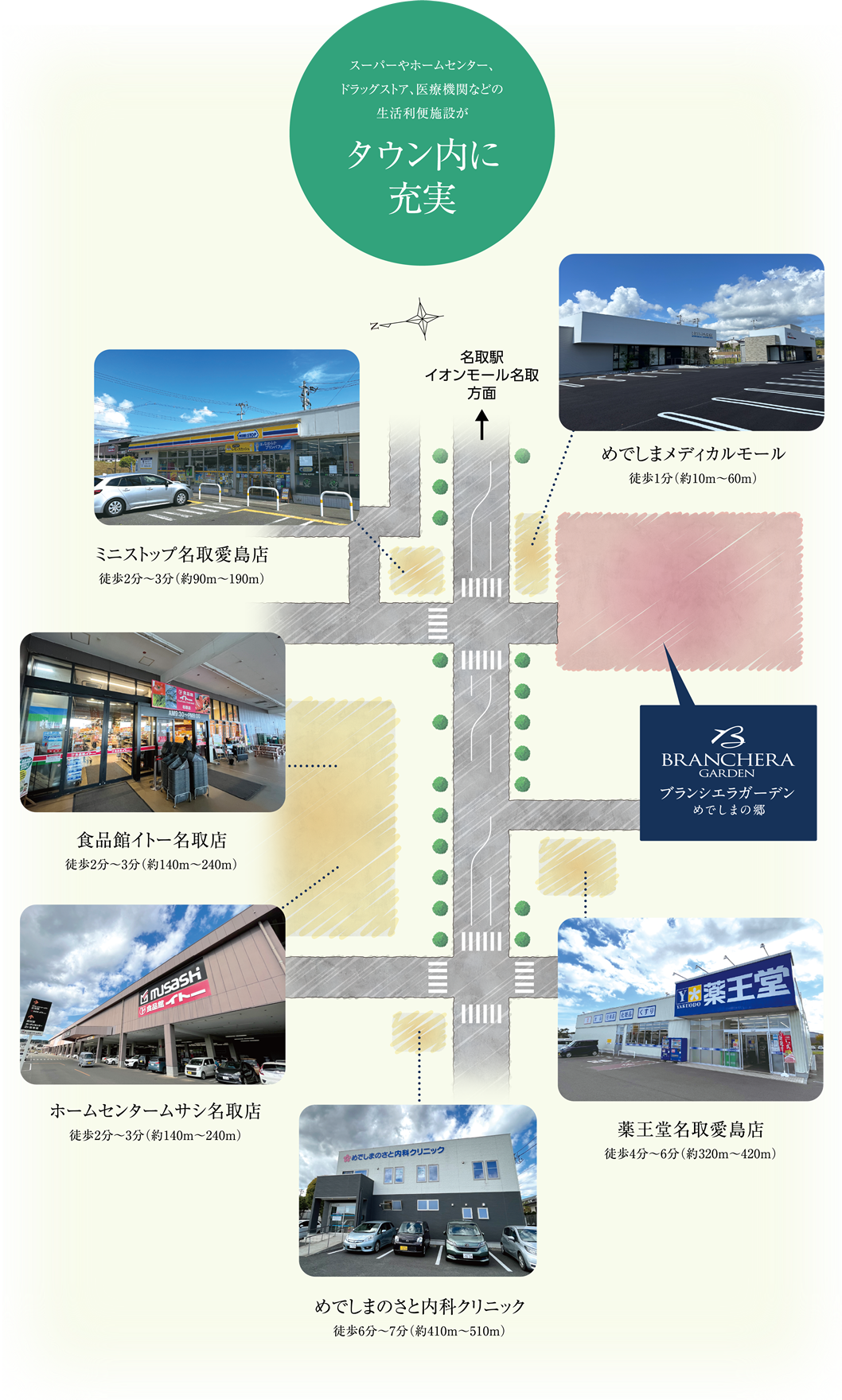 スーパーやホームセンター、ドラッグストア、医療機関などの生活利便施設がタウン内に充実