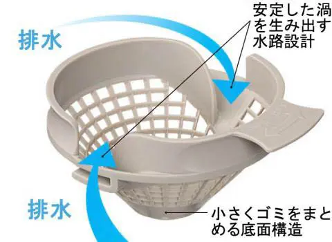 パッとくるりんポイ排水口 イメージ画像