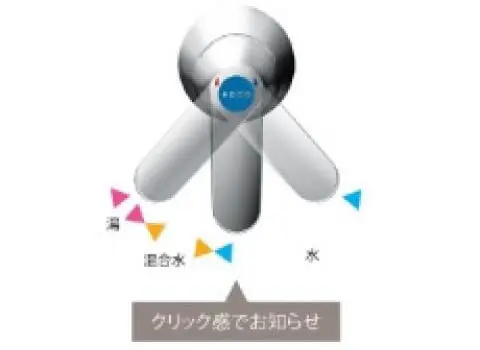 エコハンドル イメージ画像