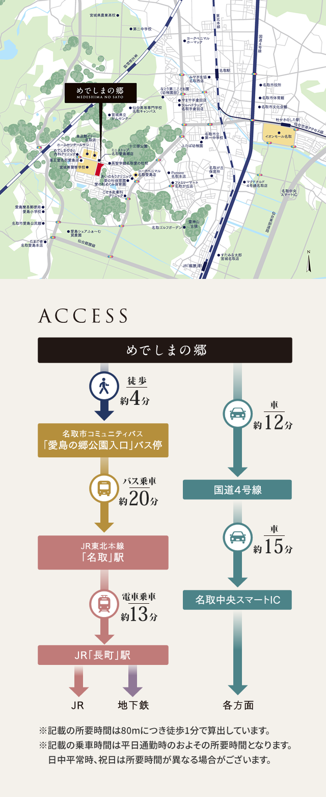 アクセスマップ